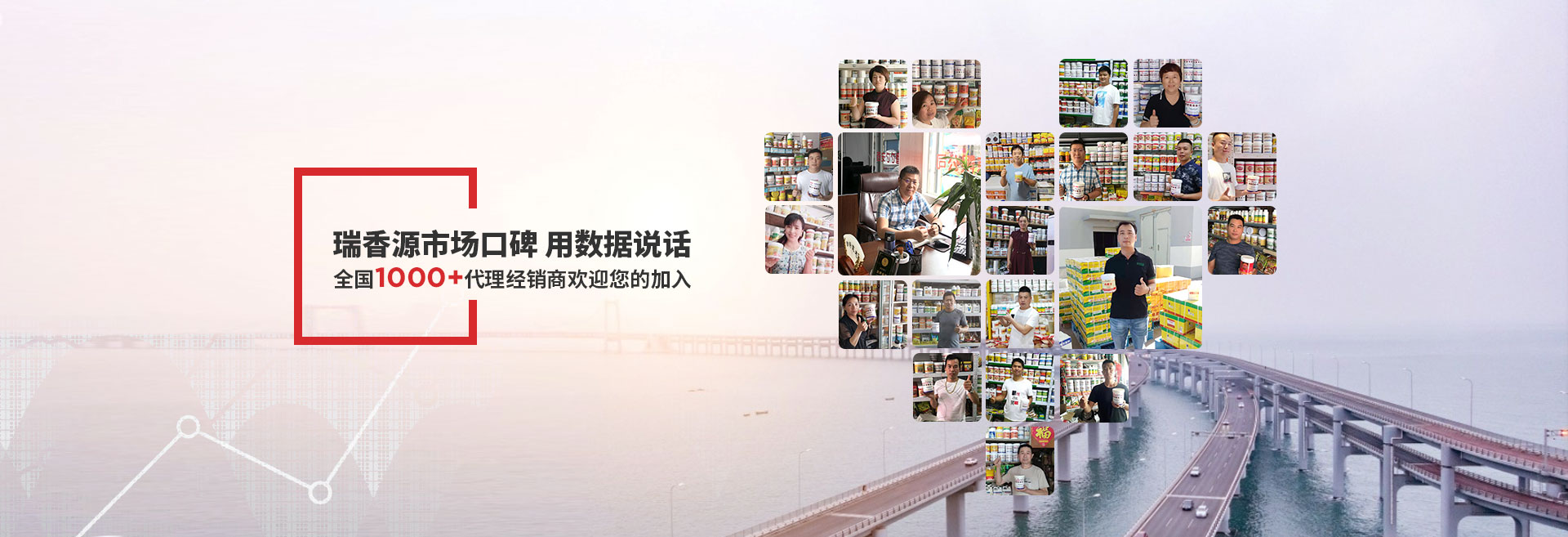 瑞香源市場(chǎng)口碑，用數(shù)據(jù)說話