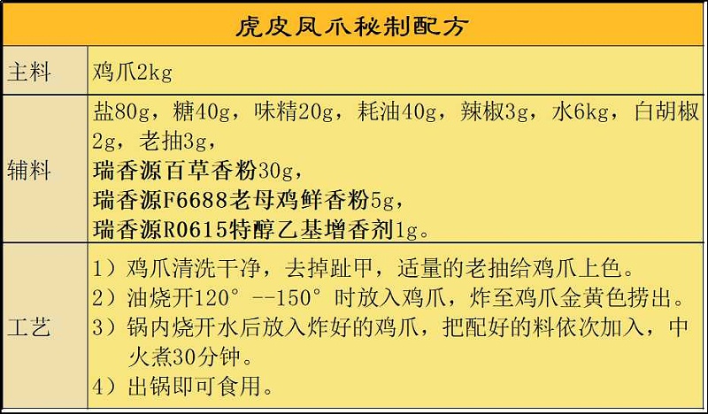 圖片1
